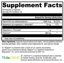 Cogniquil® 60 Capsules Supplement Facts