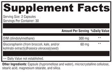Hormone Protect® 60 Capsules Supplement Facts