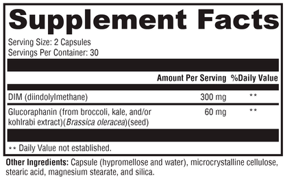 Hormone Protect® 60 Capsules Supplement Facts